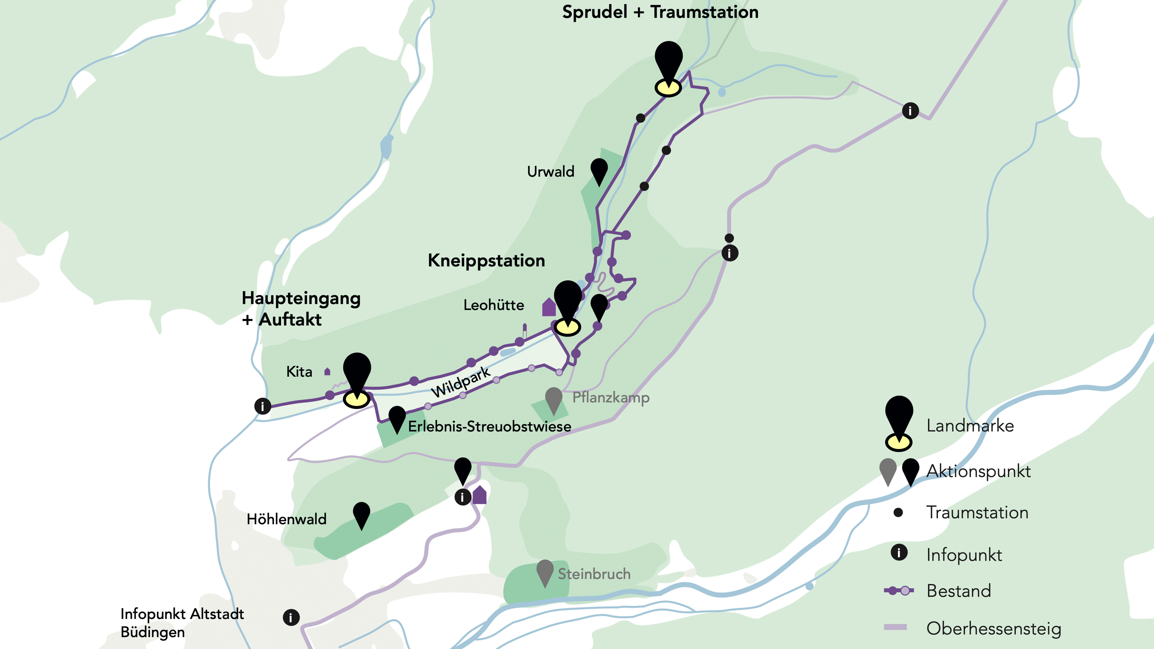 Die Interventionen im TraumWald lassen sich in drei Hierarchien unterteilen: Landmarke, Aktionspunkt und Mikropunkt